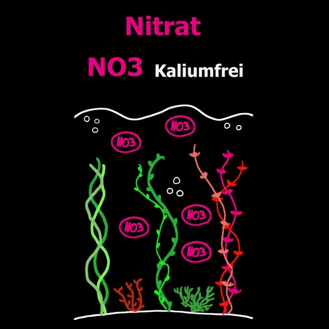 C&P Aquaplants Nitrat Dünger kaliumfrei 500 ml